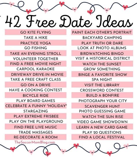 Dating ideas